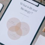Brand Strategy - Document on a Clipboard